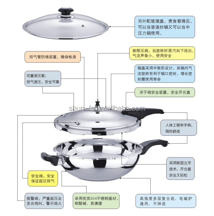 ソテー中旬- 圧力鍋問屋・仕入れ・卸・卸売り