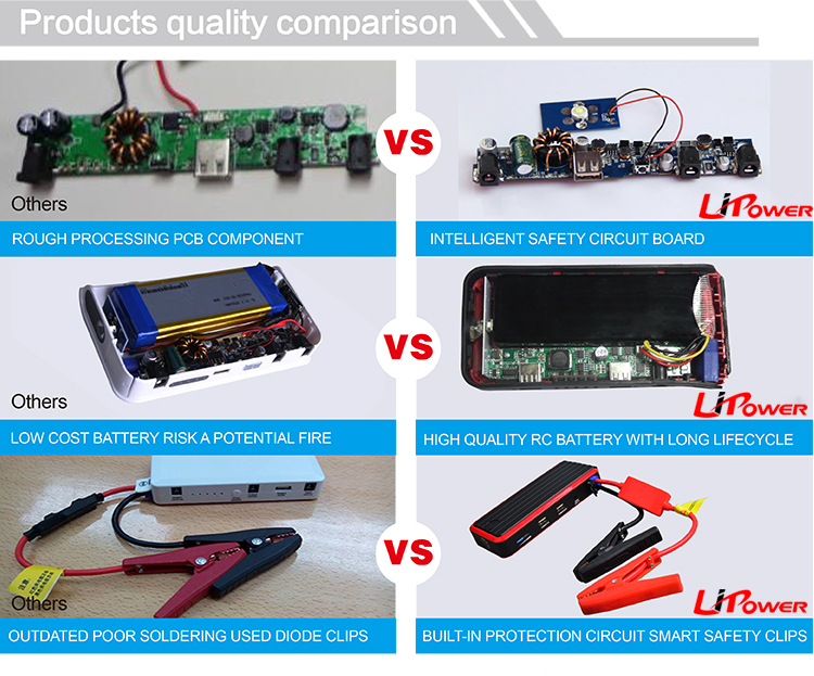 23100mah 24V Polymer Li-ion battery lithium polymer portable battery charger with Carrying Case (1).jpg