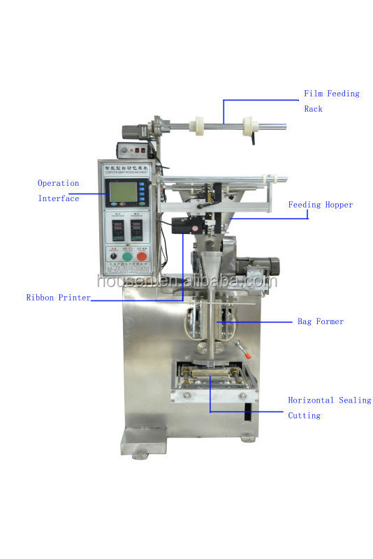 Automatic cocoa powder auger filler pouch machine with CE Certification