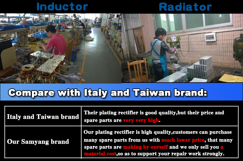 lowest material cost-2.jpg