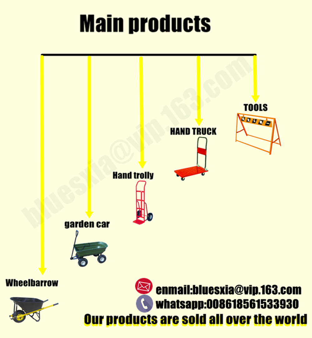 Us And Au Pu Wheel Wheelbarrow Sizes Buy Wheelbarrow Sizes