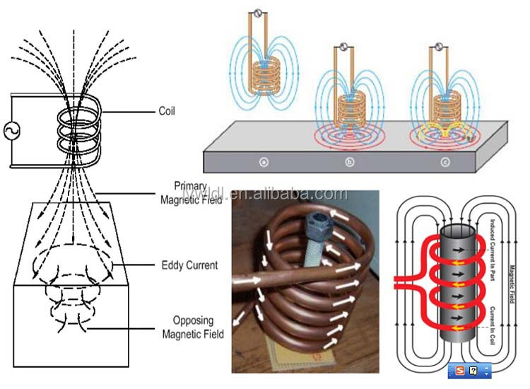 Copper Bronze Metallergy Blast Furnace For Copper Bronze Smelting 