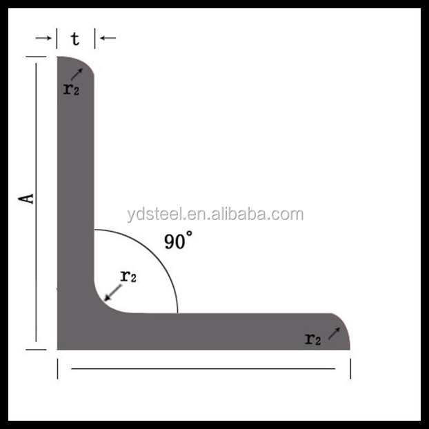 Slotted Steel Angle Iron Sizes Buy Slotted Angle Iron,Angle Iron