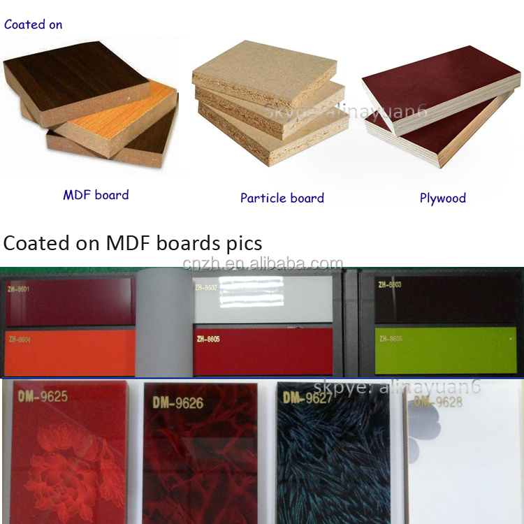 High Glossy 1mm Imported Design Acrylic Sheet For Dubai Furniture Buy