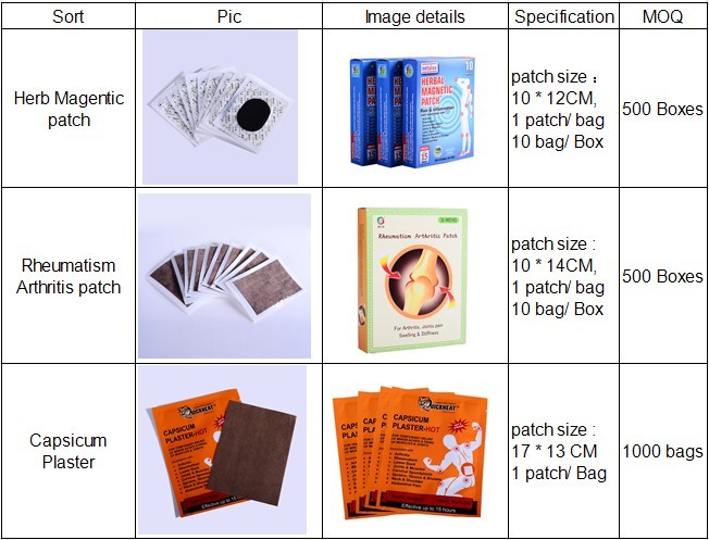 Reduce arthritis effective muscle pain relief patch