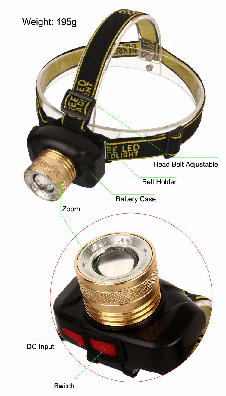 Goread gd14 r2 ledハイブライトビルドでバッテリー安いledヘッドライト仕入れ・メーカー・工場