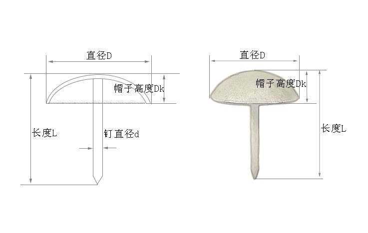 古典ブロンズ装飾ネイル/ボタン用ソファ仕入れ・メーカー・工場
