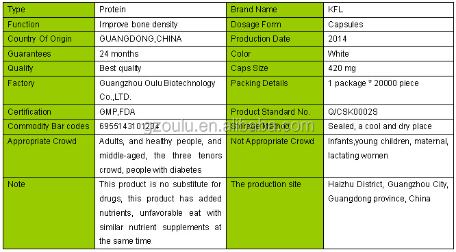 420mg milk soft capsule with calcium and protein