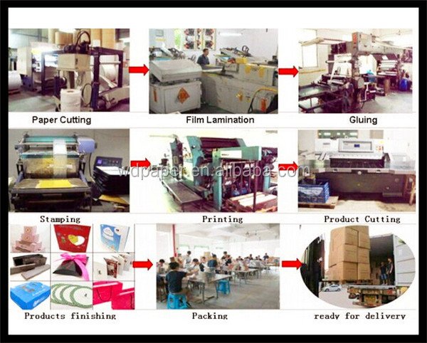 Yiwu 2014 New Arrived Shopping Design Durable heatseal tea bag filter paper