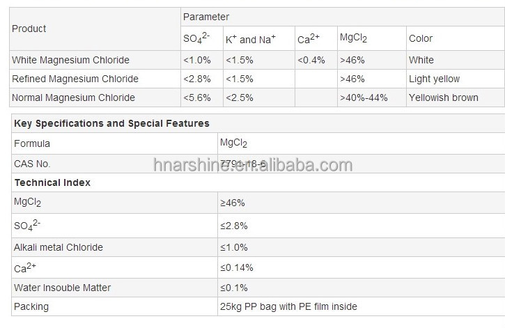 中国の製造サプライヤー、 46％の塩化マグネシウムの価格、 フレーク問屋・仕入れ・卸・卸売り