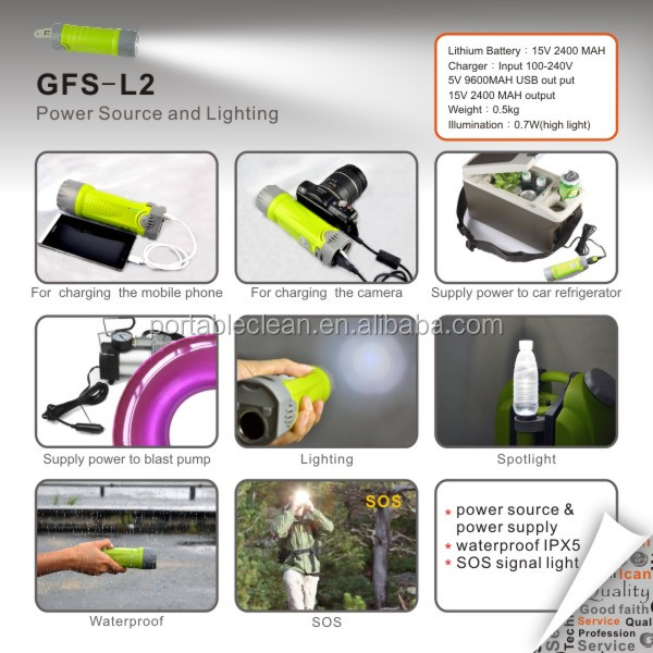 するための多機能目的gfs-cl2-carワッシャキット問屋・仕入れ・卸・卸売り