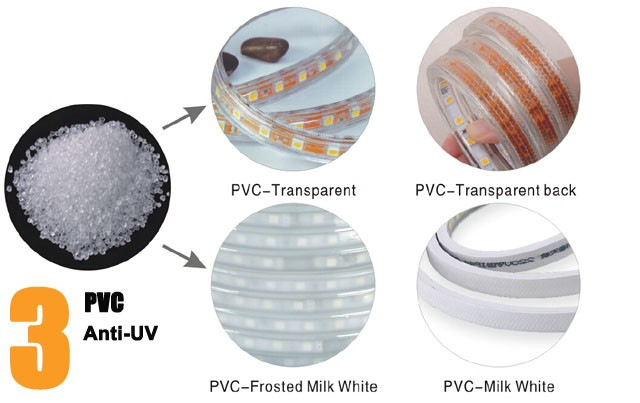 365nm uv led strip