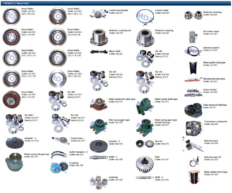 All Truck Mixer Parts Buy Truck Mixer Parts Product on