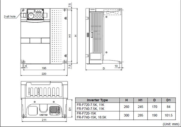 FR-F720-11K dimensions