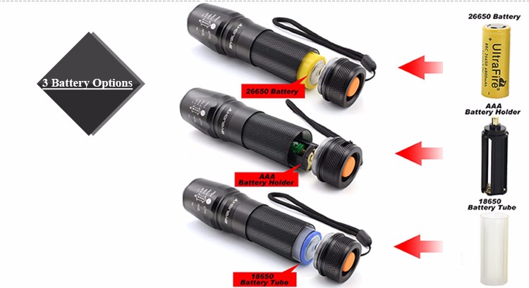 Xml t6 ledミリタリーグレード懐中電灯ハイパワー充電式led懐中電灯戦術g700 led懐中電灯仕入れ・メーカー・工場