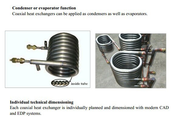 高い熱性能同軸熱交換器( コンデンサー)問屋・仕入れ・卸・卸売り