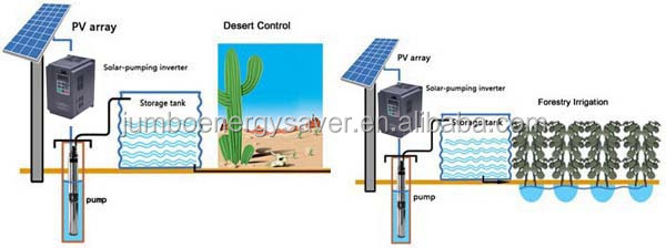 solar pump drive installation pictures (2)