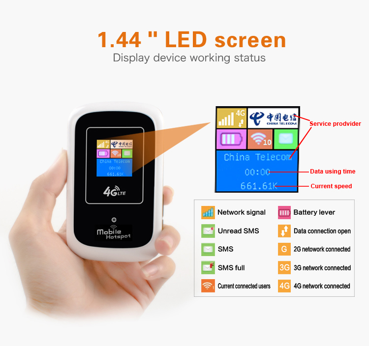 5-6Modes 4G MiFi 08.jpg