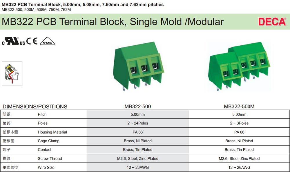 ユーロタイプの端子台、 mb322series、 5.00/5.08/7.5/7.62ピッチプリント基板用端子台仕入れ・メーカー・工場