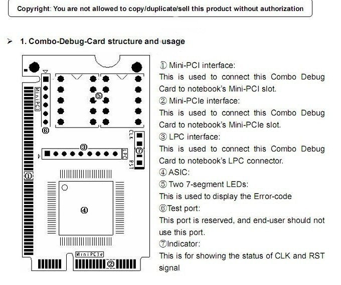 Пост карта для pci e