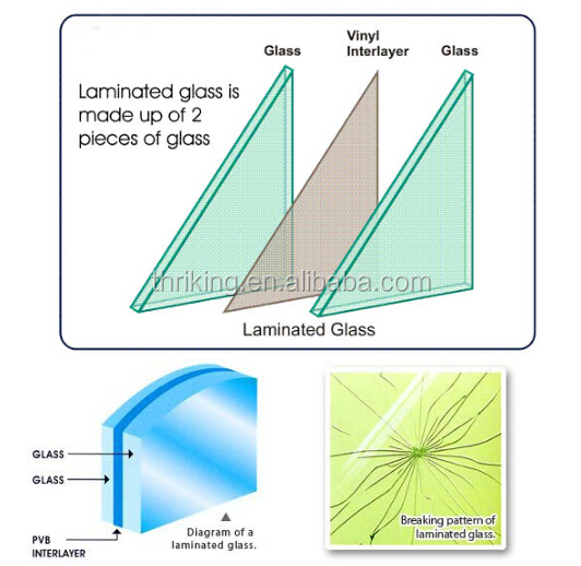 10.38ミリメートルを明確な合わせガラス、 合わせガラス価格m2,合わせガラスのダイニングテーブル 問屋・仕入れ・卸・卸売り