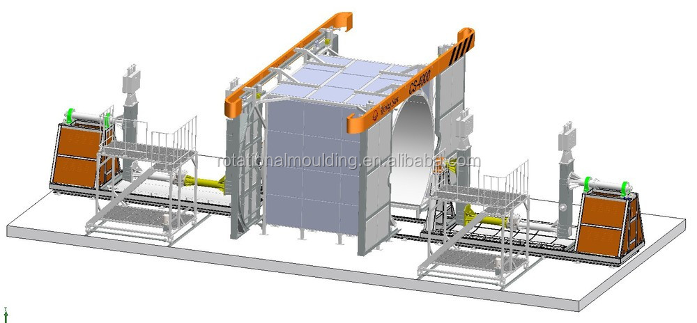 回転成形機3人カヤックsteel/ratationalアルミ金型成形のための仕入れ・メーカー・工場