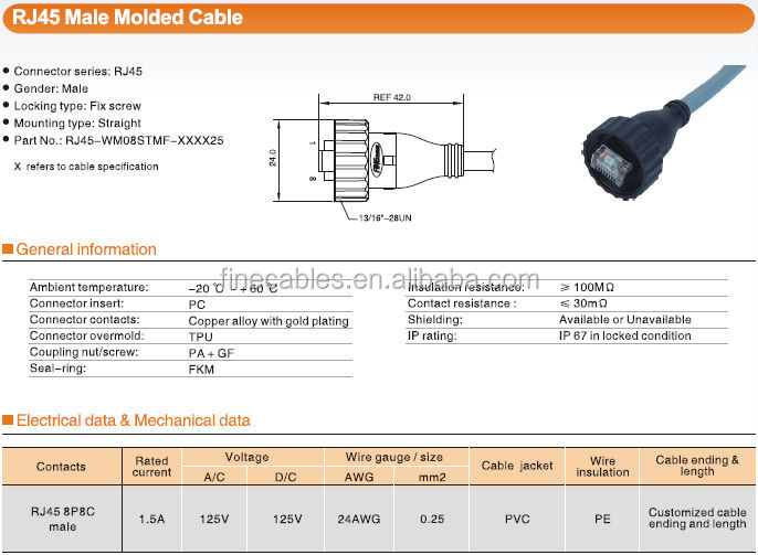 rj45コネクタ、 rj45仕入れ・メーカー・工場