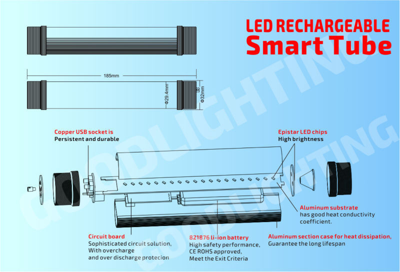 充電式ハンドランプgoodlightingスマートledチューブは充電式主導チューブライトcerohs指令と問屋・仕入れ・卸・卸売り