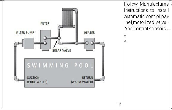 pool solar heating kit