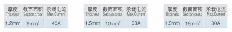 錫メッキ銅wl-101固体電気pcb銅ブスバー仕入れ・メーカー・工場