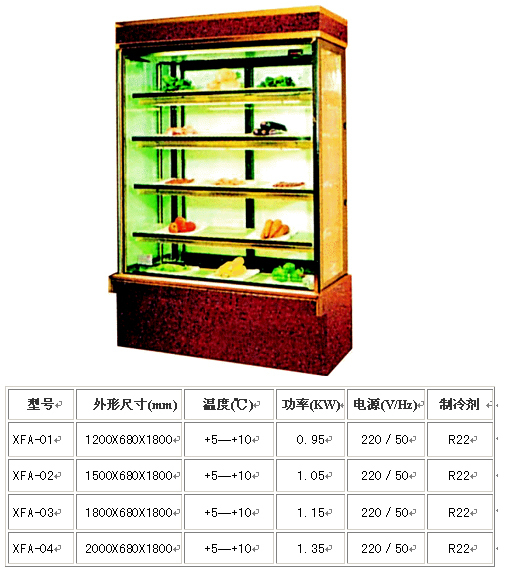 china single temperature refrigerated cake showcase supplier.jpg