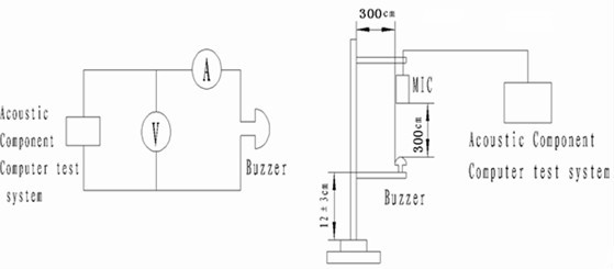 高品質の圧電ブザーfbpt5716磁気ブザー圧電ブザー回路( fbele)仕入れ・メーカー・工場