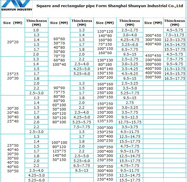 square-hollow-section-with-material-grade-jis-ss400-ss490-in-size-100