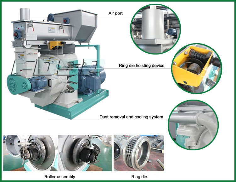 pellet mill specification