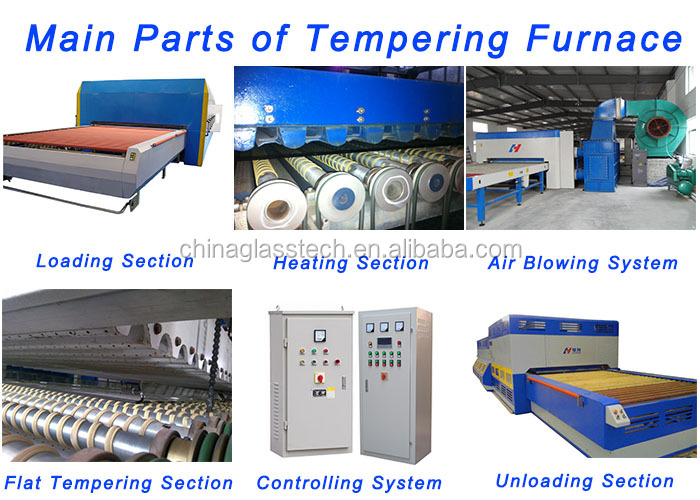 Main part of Tempering Furnace