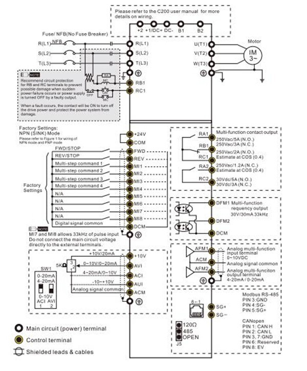 VFD022CB43A-20 Wieing