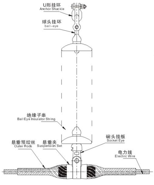 Dxタイプ空中ライン電気クランプ用acsr仕入れ・メーカー・工場