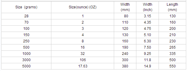 plastic zipper bag size