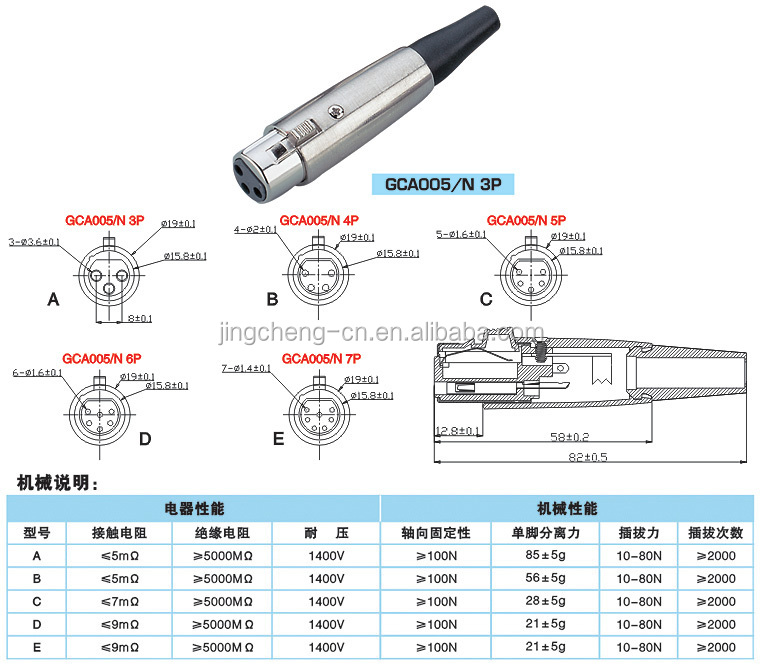 xlrケーブルgca0063極コネクタオス仕入れ・メーカー・工場