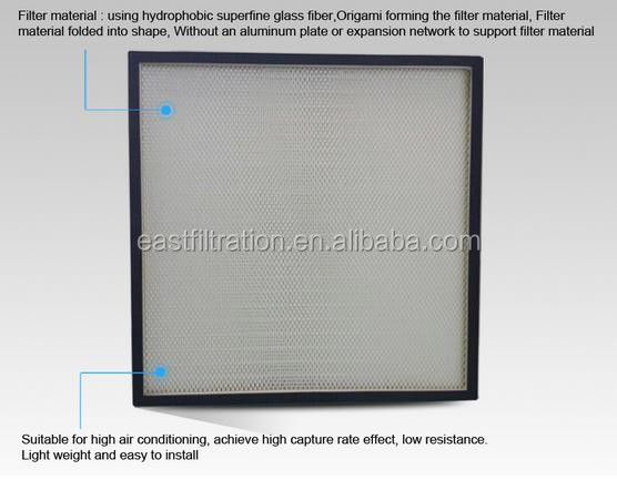 H14手術室0.3 マイクロン洗える空気清浄機hepa フィルター仕入れ・メーカー・工場