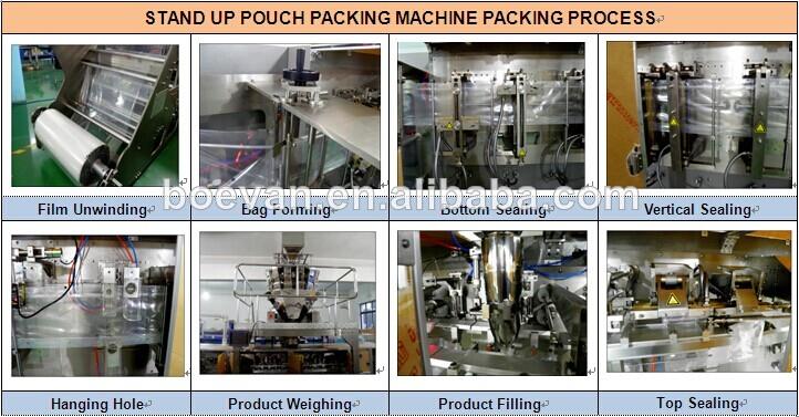 New style updated lollipop candy wrap packaging machine