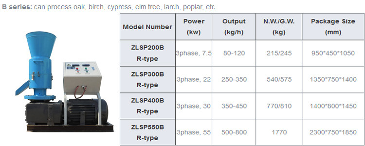 factory price r-type fire wood pellet machine 
