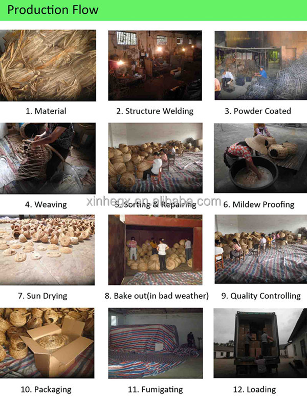 Production Flow_copy.jpg