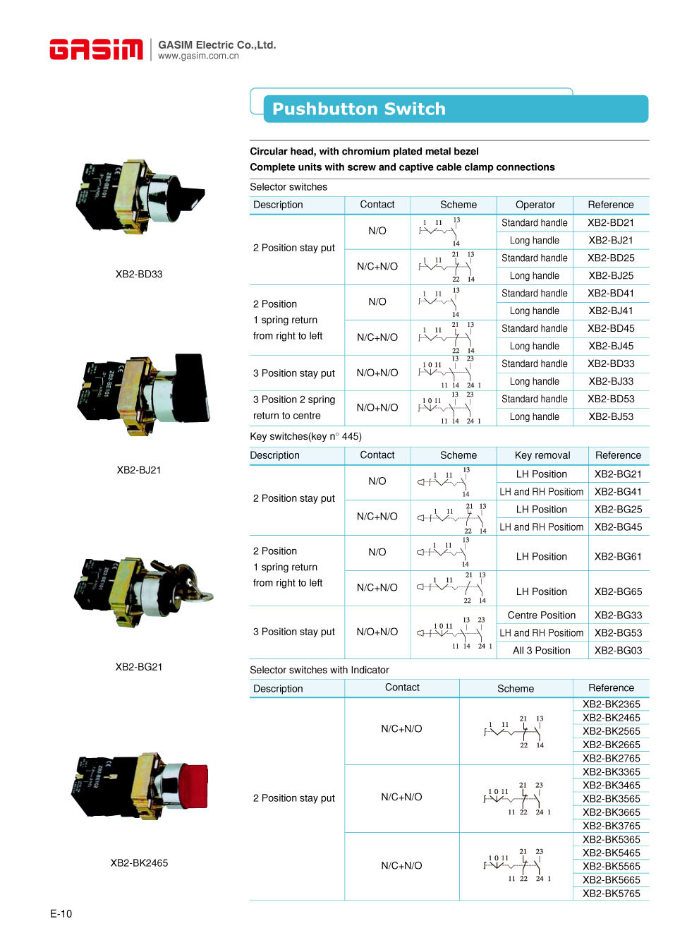 Pushbutton Switch