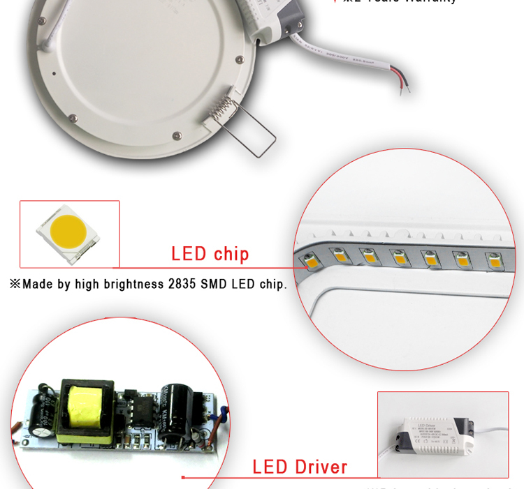 カラーsmd暖かい白2835panle照明電源lightiningra> 80廊下のライトパネル問屋・仕入れ・卸・卸売り