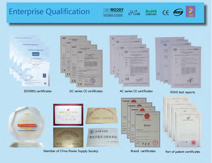 enterprise qualification.jpg