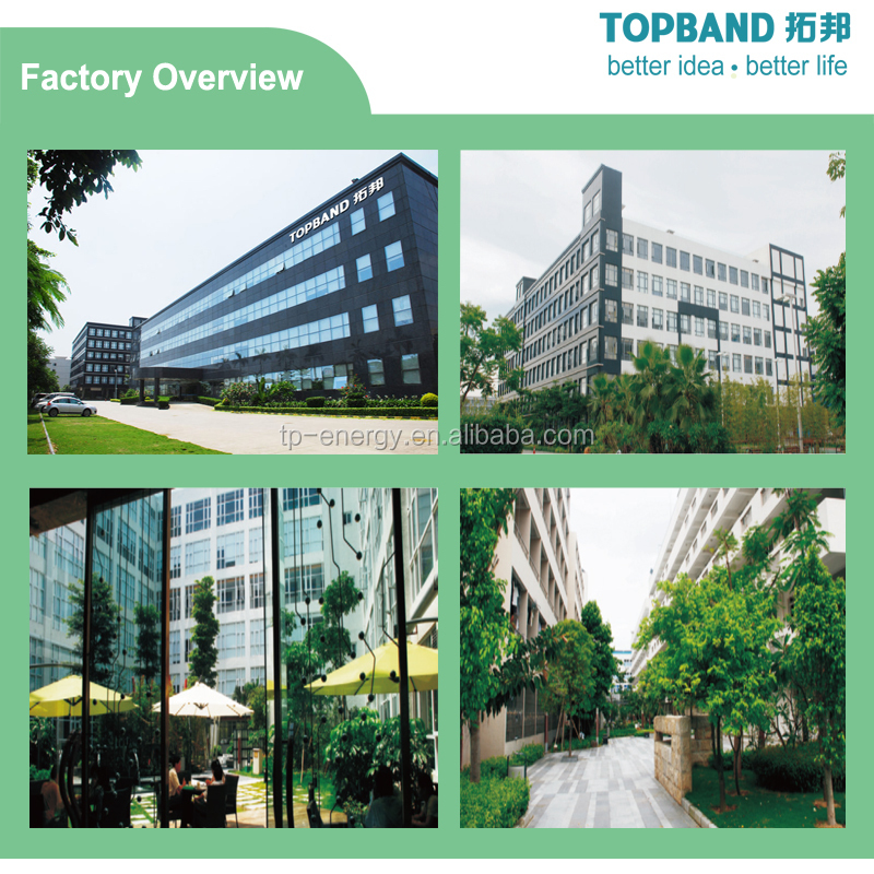 Factory1