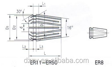 erコレット仕入れ・メーカー・工場