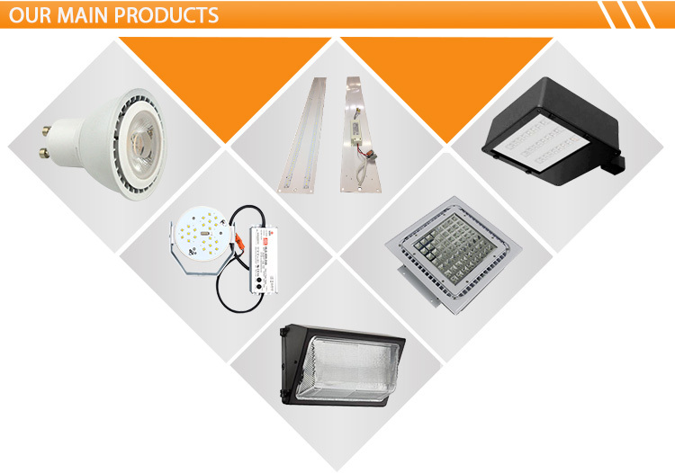 led wall pack