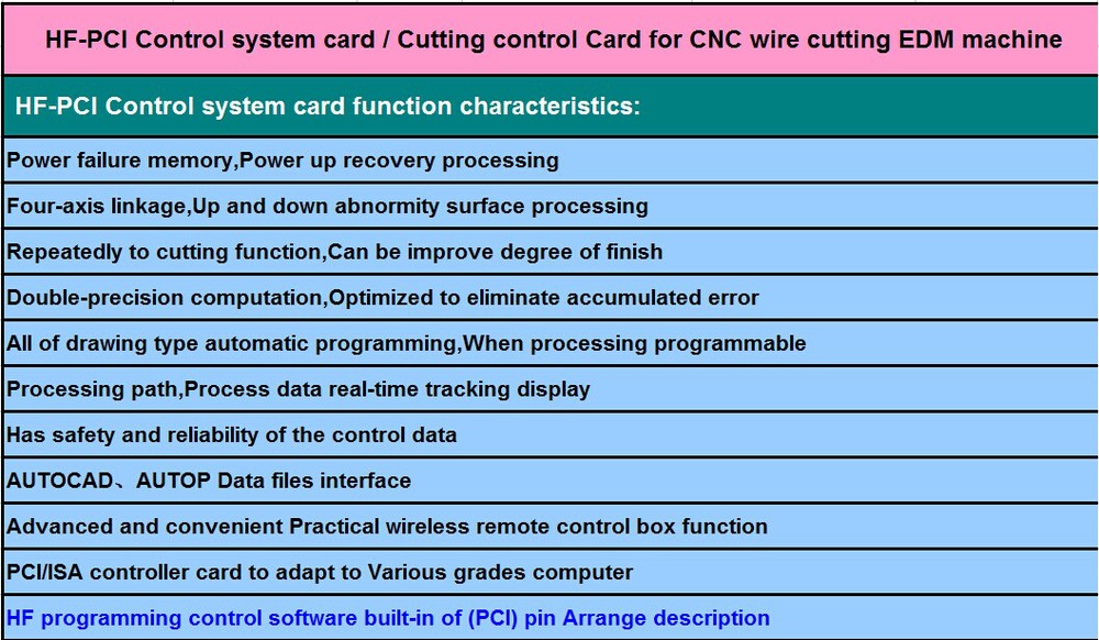 WEDM-MS HF-PCI制御システムカード/切断制御カード用cncワイヤーカット放電加工機仕入れ・メーカー・工場